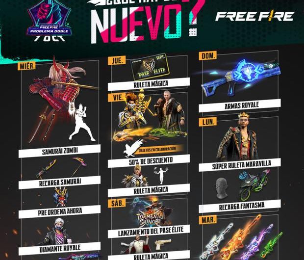 Descubre Cuáles son los Próximos Eventos en Free Fire que Ofrecen Diamantes: Guía Completa