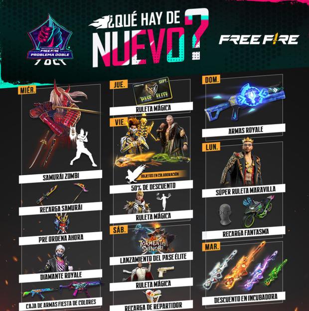 descubre cuales son los proximos eventos en free fire que ofrecen diamantes guia completa para 2022